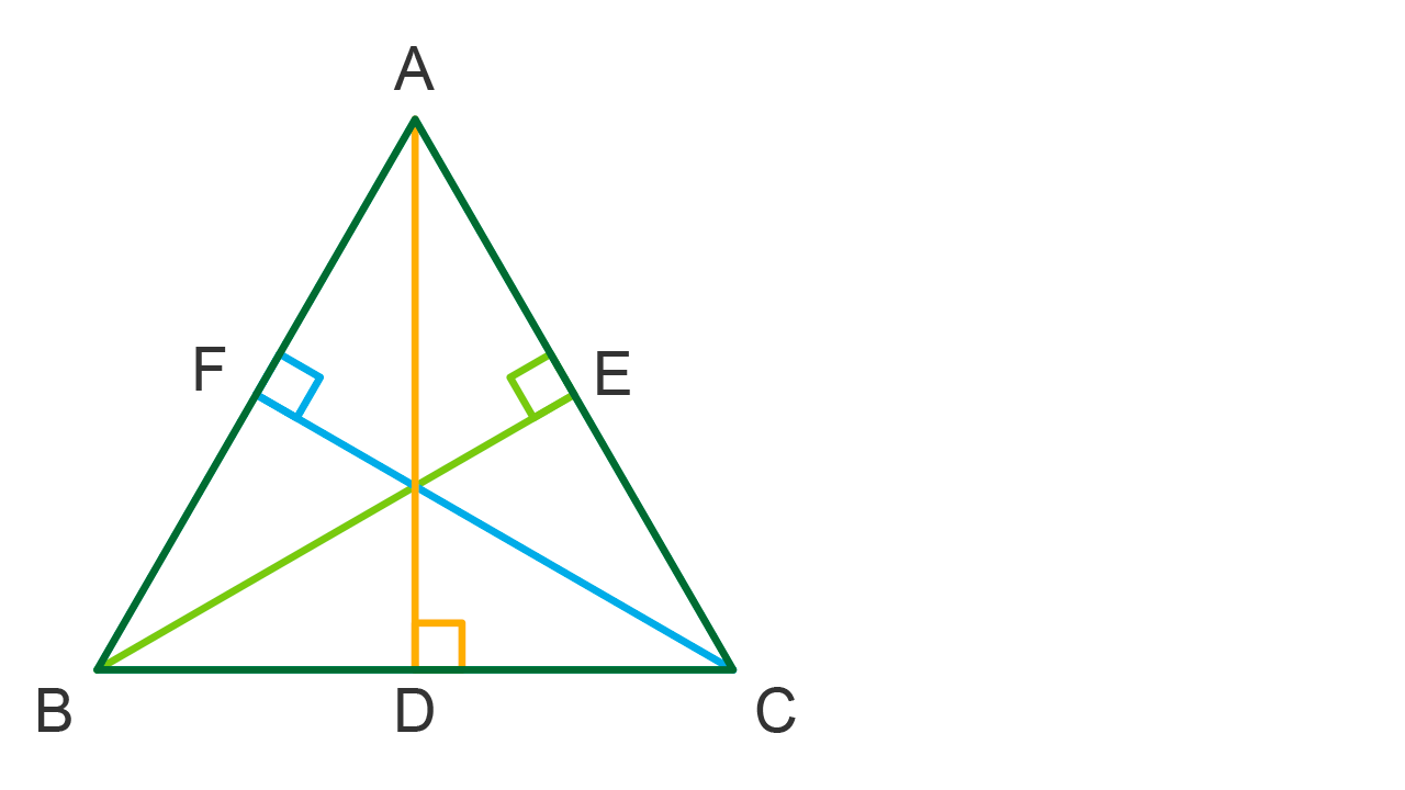 What is Altitude of a triangle