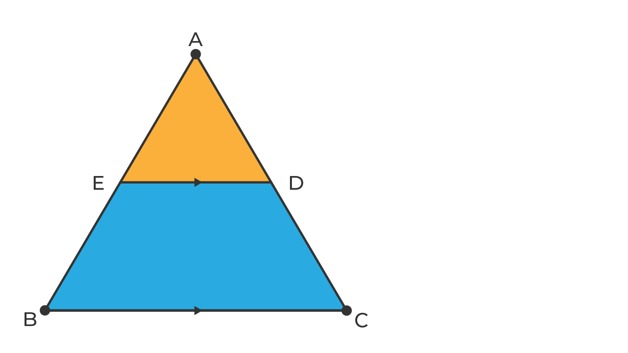 Basic proportionality theorem (BPT)