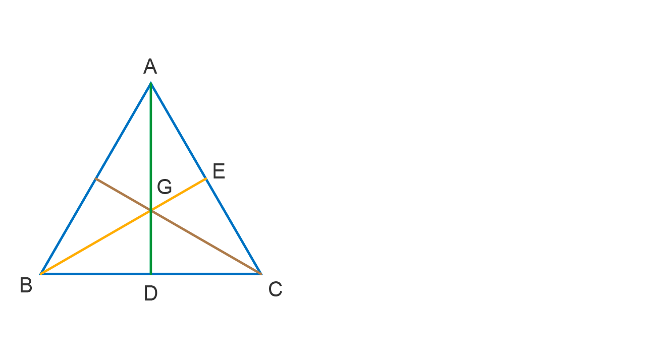 Centre of triangle